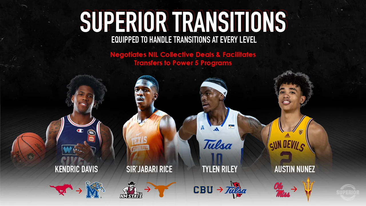 Superior Transitions slide on negotiating NIL collective deals and facilitating transfers to Power 5 programs, with Kendric Davis from SMU to Memphis, Sir’Jabari Rice from New Mexico State to Texas, Tylen Riley from CBU to Tulsa and Austin Nunez from Ole Miss to Arizona State.