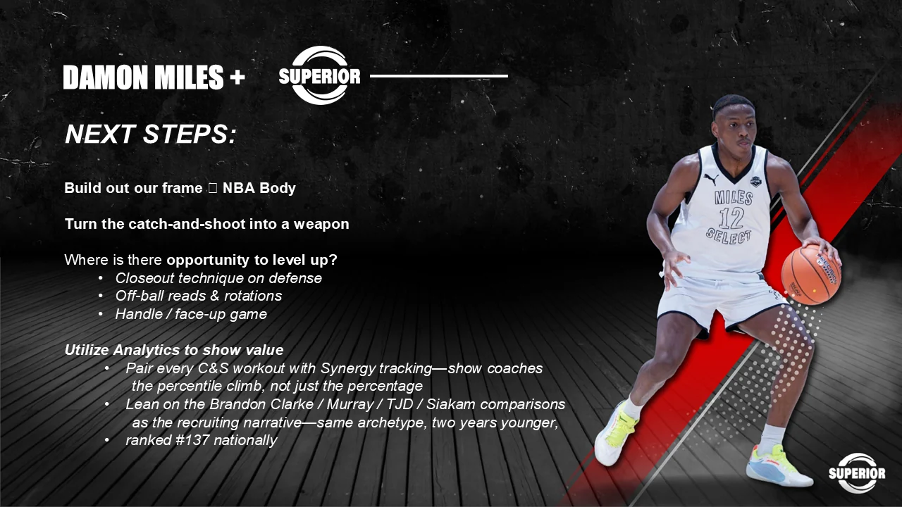 Next steps slide: build out the frame toward an NBA body, turn the catch-and-shoot into a weapon, and level up closeout technique on defense, off-ball reads and rotations, and handle and face-up game. Use analytics to show value by pairing every catch-and-shoot workout with Synergy tracking and leaning on Brandon Clarke, Murray, TJD and Siakam comparisons.