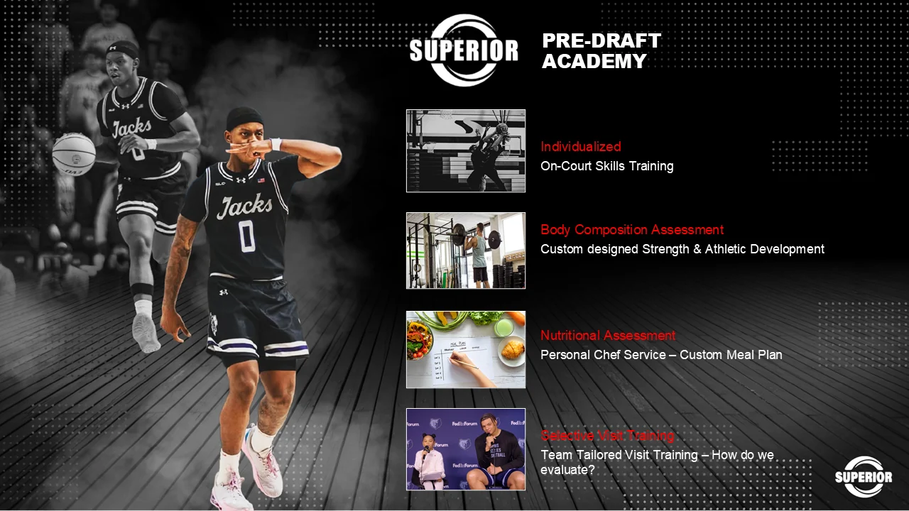 Pre-Draft Academy slide: individualized on-court skills training, body composition assessment with custom strength and athletic development, nutritional assessment with personal chef service and custom meal plan, and team-tailored selective visit training.