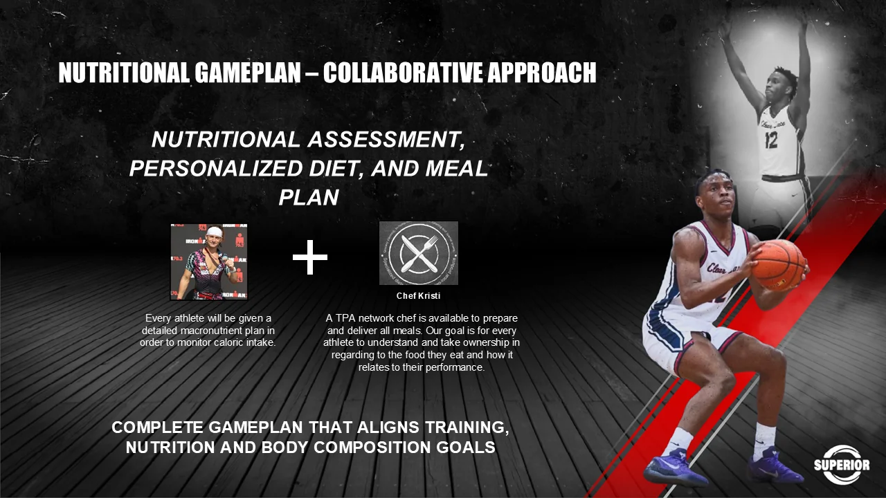 Nutritional gameplan slide on a collaborative approach: nutritional assessment, personalized diet and meal plan, with a detailed macronutrient plan and a network chef to prepare and deliver meals, forming a complete gameplan aligning training, nutrition and body composition goals.