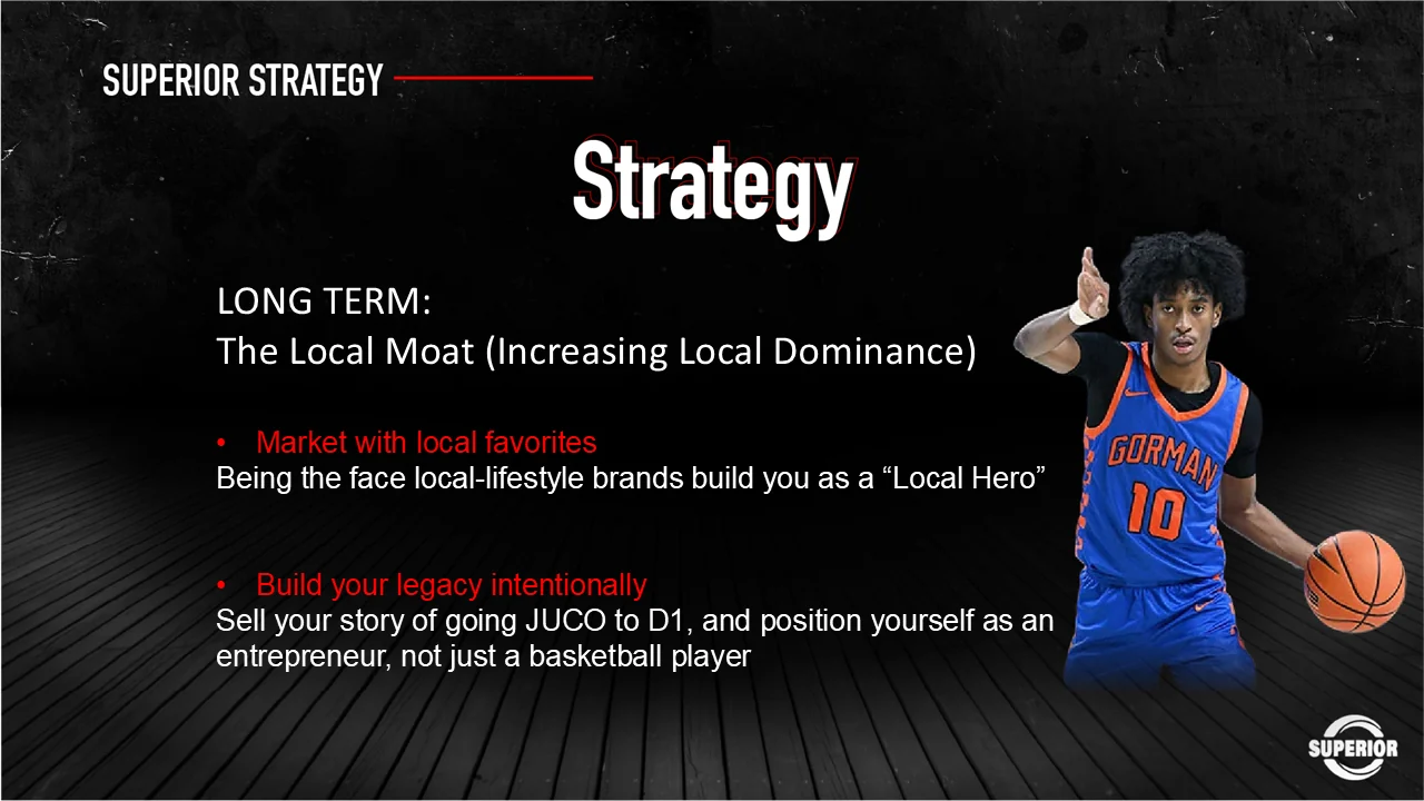 Long-term strategy slide on the local moat and increasing local dominance: market with local favorites, be the face local-lifestyle brands build as a local hero, and sell the story of going from JUCO to Division I as an entrepreneur, not just a basketball player.