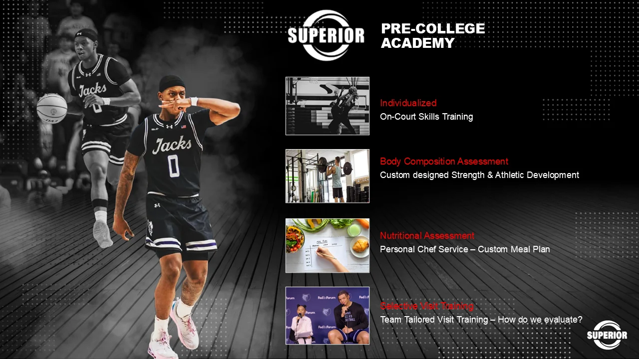 Pre-College Academy slide: individualized on-court skills training, body composition assessment with custom strength and athletic development, nutritional assessment with personal chef service and custom meal plan, and team-tailored selective visit training.