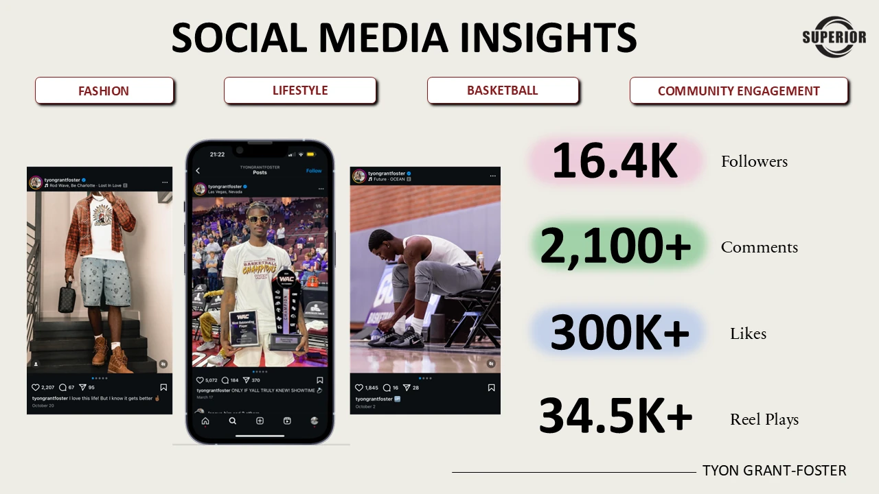 Demographics slide: age and gender split 38% female to 62% male concentrated in the 18 to 34 brackets, audience ethnicities led by 52% African American, top locations Chicago, Lawrence, Kansas City, Los Angeles and Houston, and audience interests led by sports at 36.62% and clothing at 26.39%.