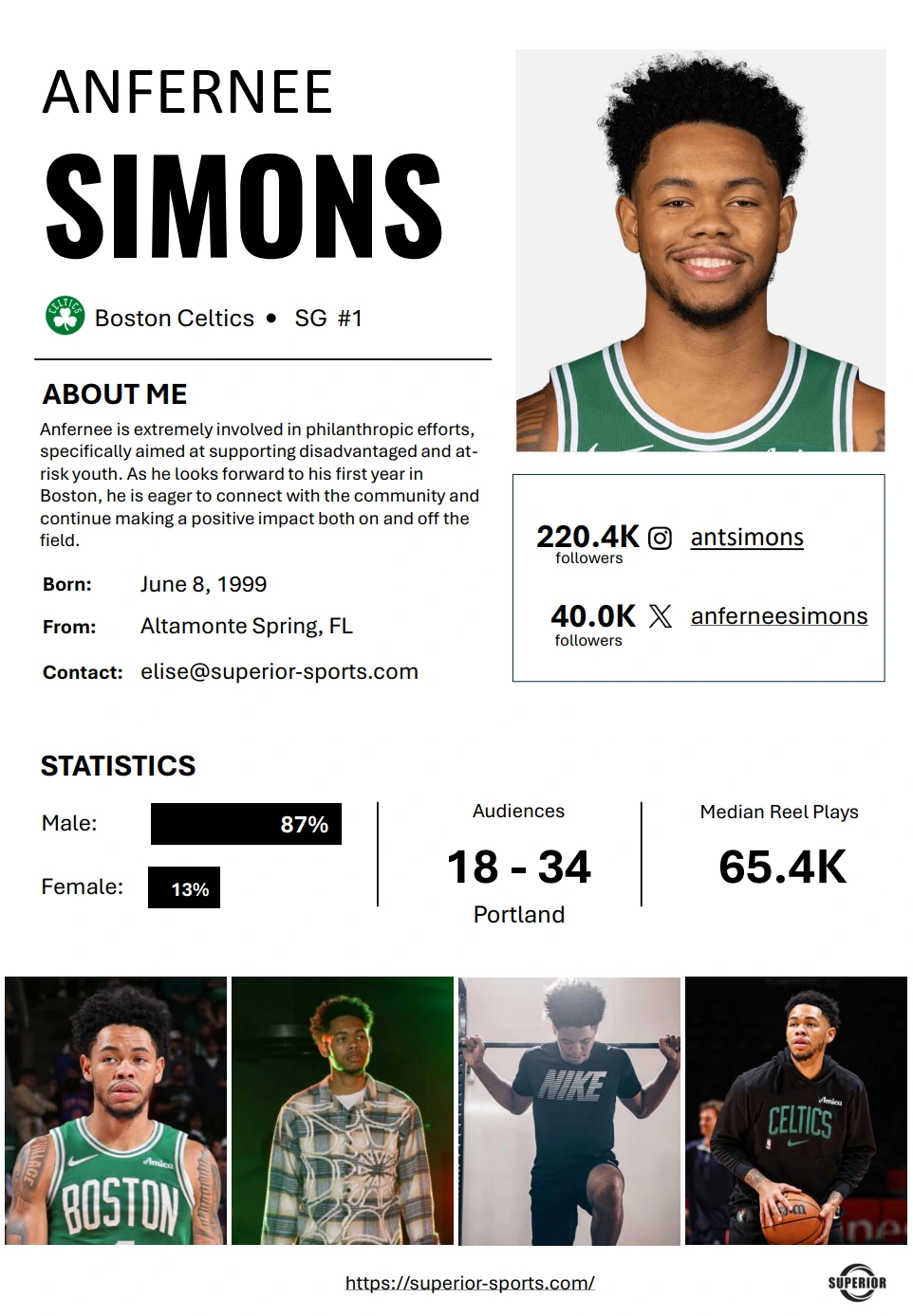 Client one sheeter for Anfernee Simons, Boston Celtics, SG #1: headshot, biography, 220.4K Instagram and 40.0K X followers, an 87% male audience aged 18 to 34 in Portland, and 65.4K median reel plays.