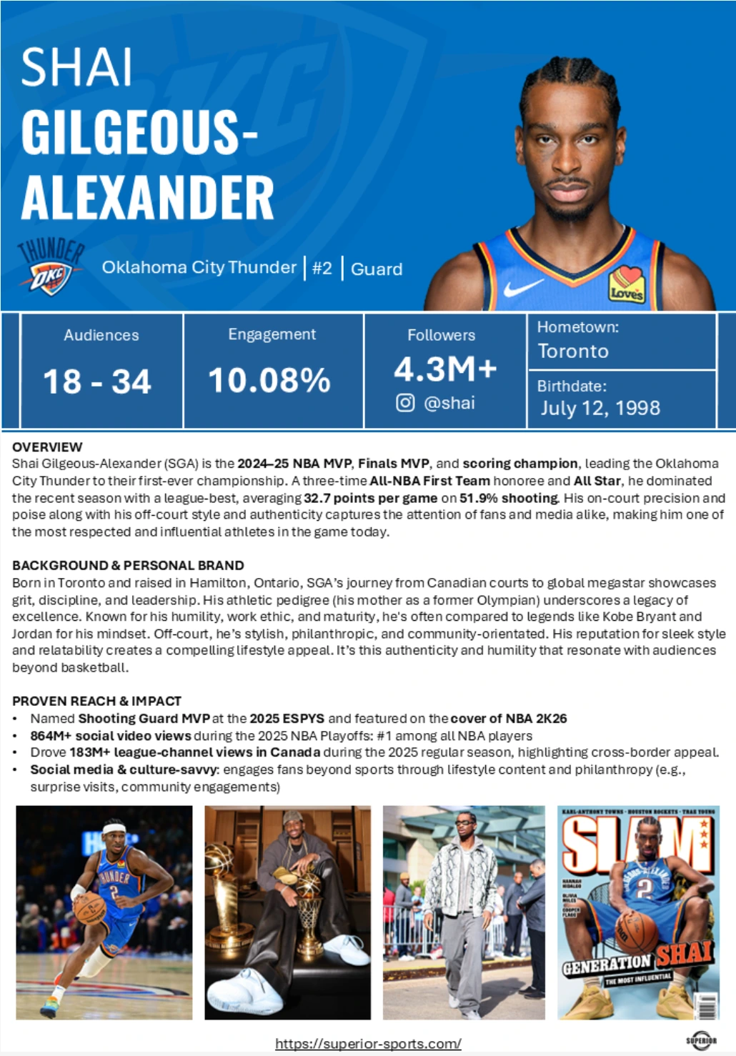 Client one sheeter for Shai Gilgeous-Alexander, Oklahoma City Thunder, Guard #2: 2024–25 NBA MVP, Finals MVP and scoring champion, with a 4.3M+ Instagram following, a 10.08% engagement rate and an audience aged 18 to 34.