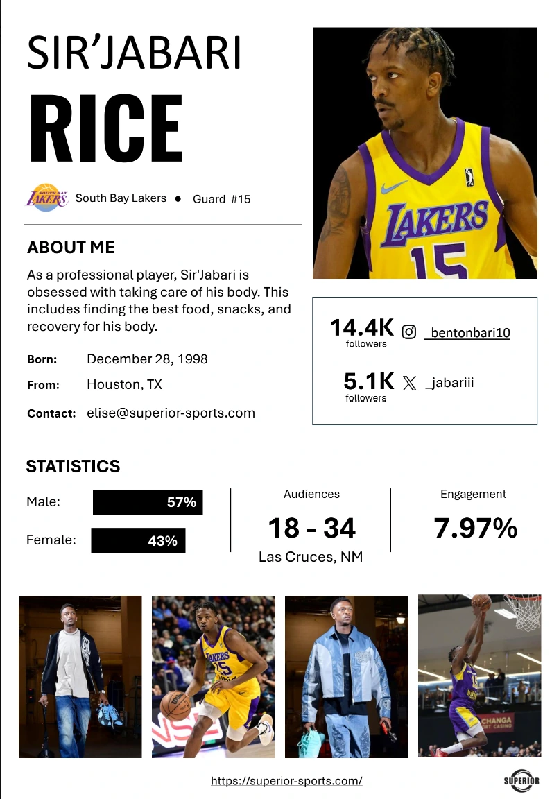 Client one sheeter for Sir&rsquo;Jabari Rice, South Bay Lakers, Guard #15: headshot, biography, 14.4K Instagram and 5.1K X followers, a 57% male audience aged 18 to 34 in Las Cruces, and 7.97% engagement.